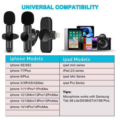 2.4G Wireless Lavalier Microphone Noise Cancelling Audio Video Recording for Iphone/Ipad/Android/Xiaomi/Samsung Live Game Mic